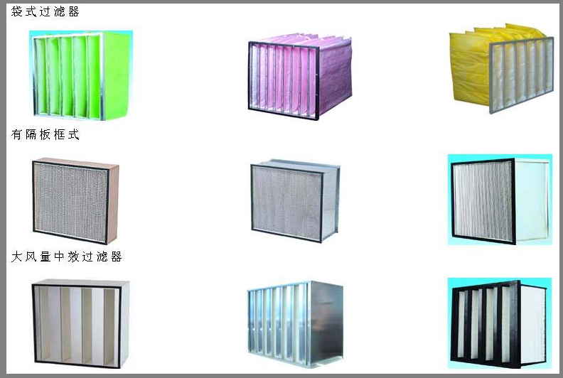 中效過濾器的使用壽命通常在6個月至1年之間。